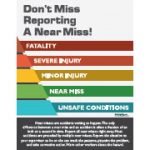 Near Miss Poster