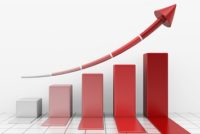 Graph increase