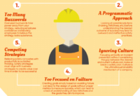 5 safety mistakes thumb