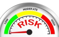Risk gauge
